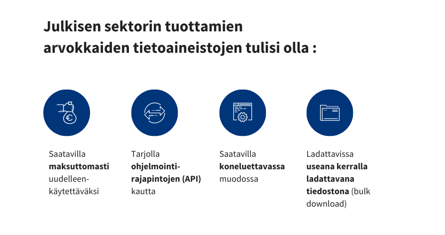 Julkisen sektorin tuottamien arvokkaiden tietoaineistojen tulisi olla saatavilla maksuttomasti koneluettavassa muodossa ja tarjolla ohjelmointirajapintojen (API) kautta ja tarvittaessa myös useana kerralla ladattavana tiedostona (bulk download).