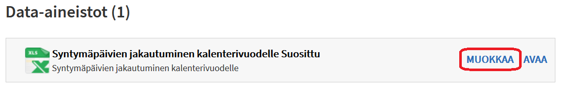 Muokkaa data-aineistoa valitsemalla Muokkaa data-aineiston kohdalla sen tietoaineiston sivulta, johon data-aineisto kuuluu.