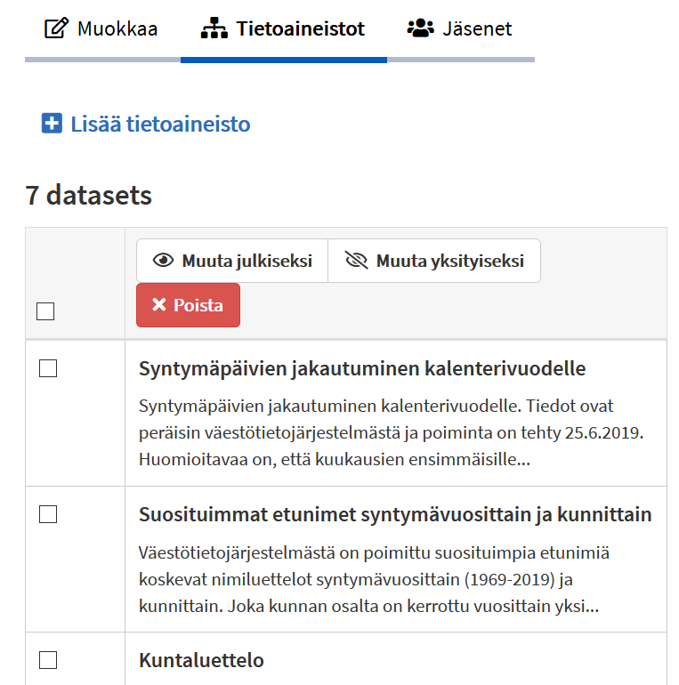 Voit poistaa useamman tietoaineiston kerralla tai muokata useamman tietoaineiston näkyvyysasetuksia valitsemalla organisaation sivulla ensin Muokkaa ja sitten Tietoaineistot.